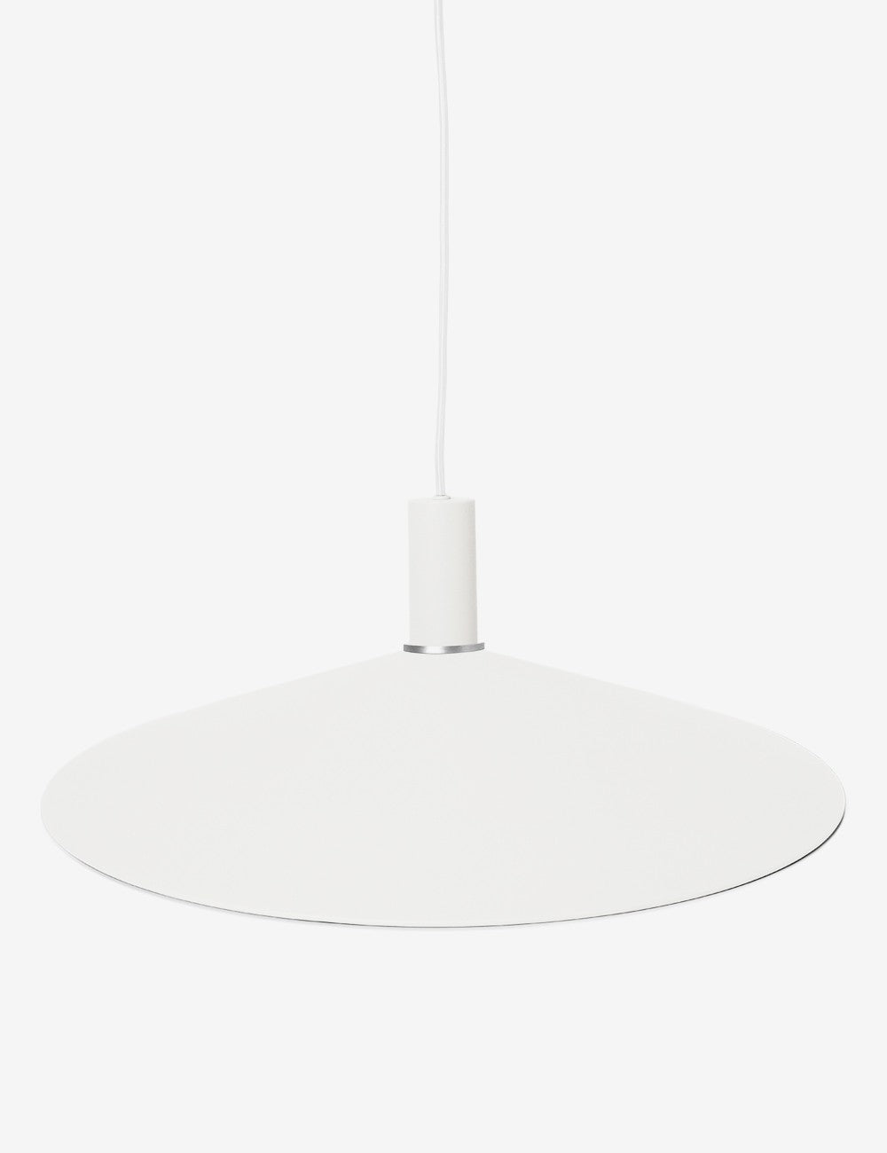 angle de collecte faible