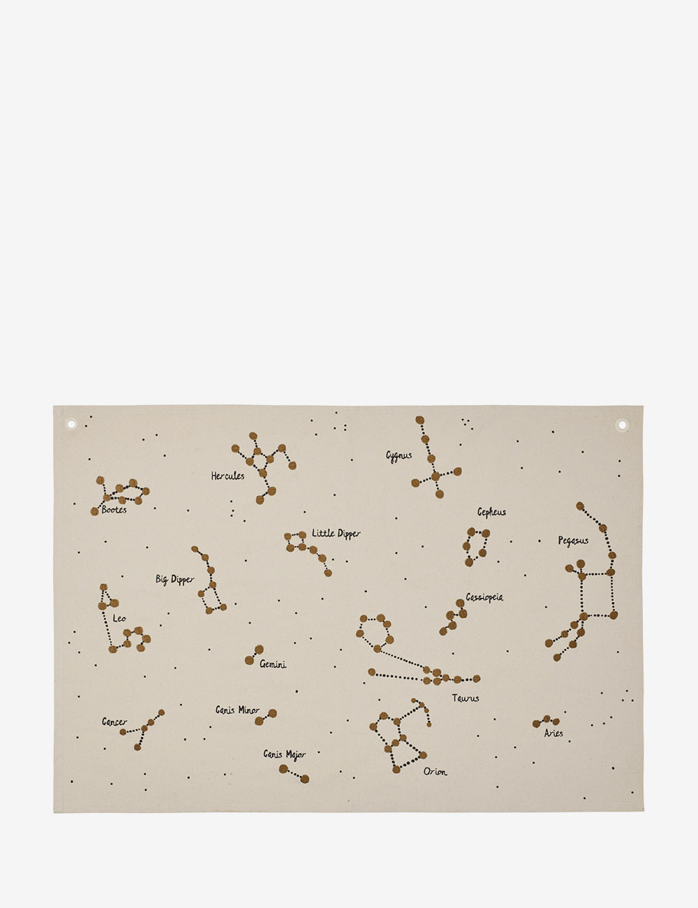 Mappa tessile Constellation