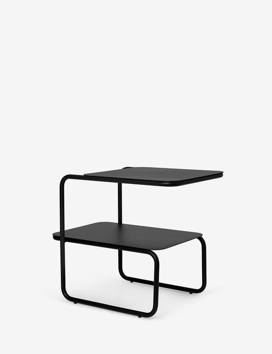 MESA LEVEL