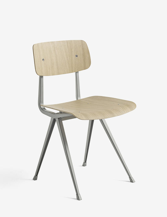 SILLA RESULT