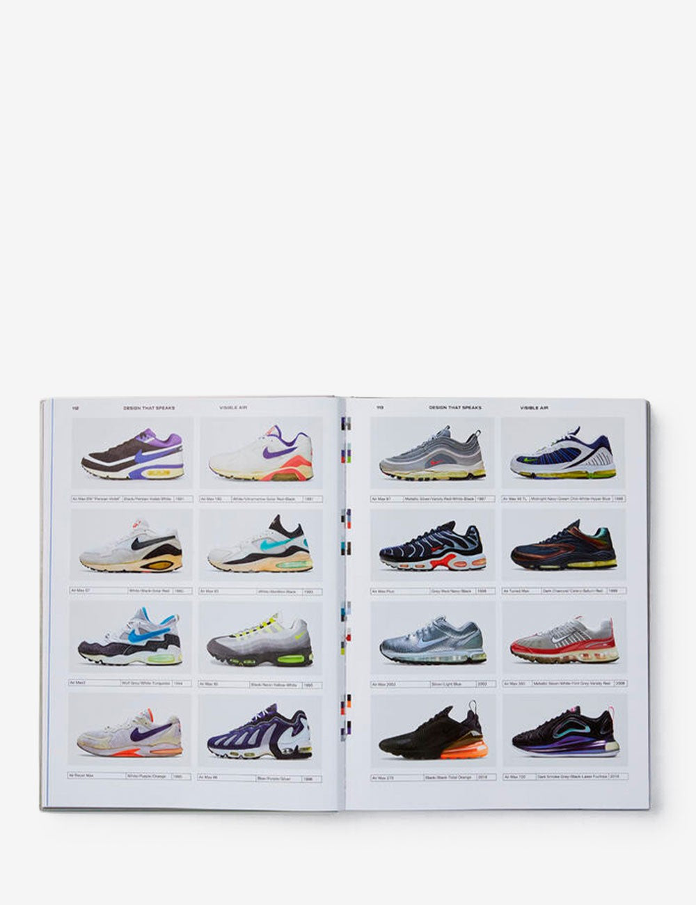 NIKE: BETTER IS TEMPORARY