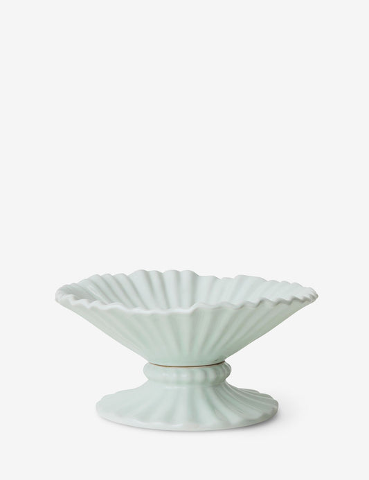 New classics: prato Ribble